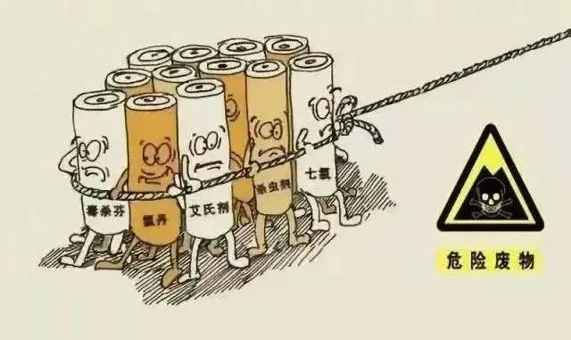 危險(xiǎn)廢物收集、儲(chǔ)存、轉(zhuǎn)運(yùn)、處置